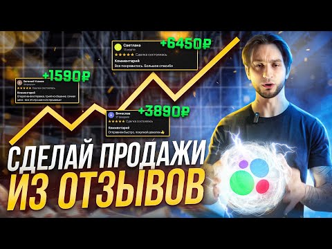 Оптимизируем Avito продвижение | Как отзывы влияют на алгоритмы?