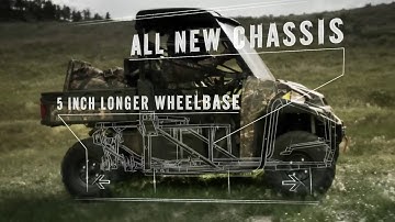 Polaris Ranger XP900