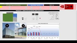 3 HSE Dashboard  Incident Register form completion