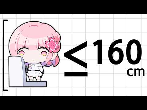 📌 Hospital Official: 'Lucky 160.6cm'