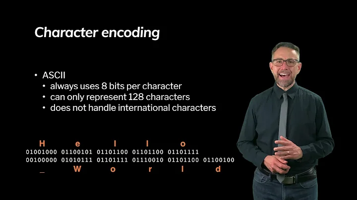 XML Part 3: Character Encoding