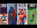 Evolution of Spiderman Games Android || Marvel Spiderman Games For Android || Spiderman Evolution.