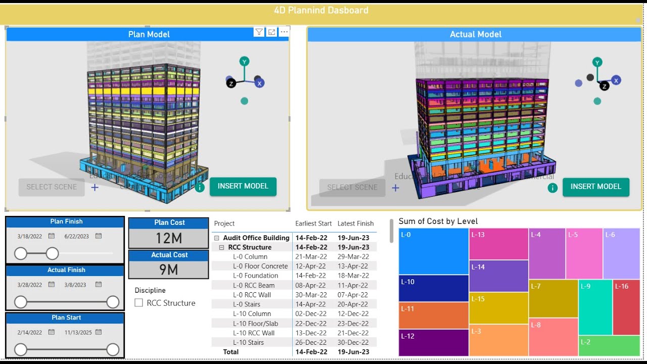 4D Planning Dashboard