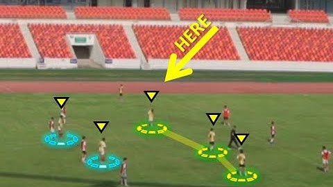 TUTORIAL 1: Professional Football Analysis with Powerpoint: Highlighting Players