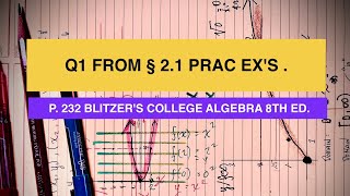 Q#1 from Sec. 2.1's  Pract. Ex.'s on p. 232 of Blitzer College Algebra 8th Ed.