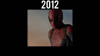Evolution of Spider-man in Movie #evolution #shorts