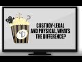 LEGAL SNACKS: Bite-sized legal tips about the difference between legal custody and physical custody. This video discusses physical custody.