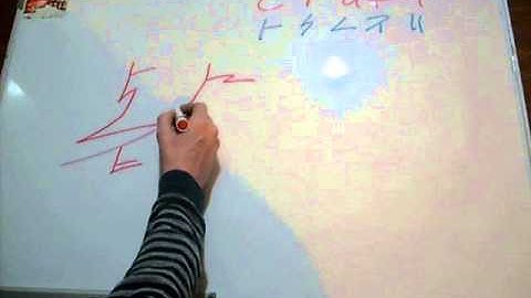 Craft Symbols - Drawing 2D Craft Designs in Dscript 2D text art