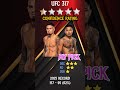 UFC Brandon Royval vs. Joshua Van Quick Fight Pick