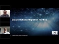 Oracle to Postgres Schema Migration Hustle