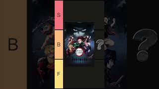 Ranking 'Demon Slayer'... (Anime Tier List)