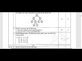 BCS304 DSA All Question Papers & Model Paper Discussion | VTU CSE 3rd sem