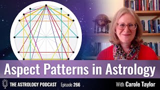 Aspect Patterns in Astrology: Meanings Explained