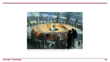 Foucault Pendulum
