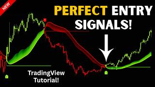 This Tradingview Indicator Finds Exact Buy Sell Levels Gravity Trend Levels
