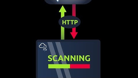 Forgotten Implant-CTF{Tryhackme} Walkthrough | detailed