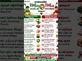 நேரத்துக்கு சாப்பிடுவதால் ஏற்படும் நன்மை