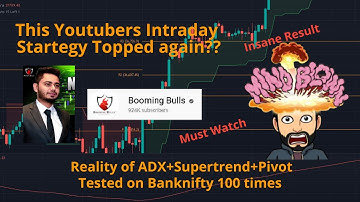 ADX+Supertrend+Pivot Strategy Tested |Banknifty |Anish Singh Thakur | Booming Bulls | Full Results