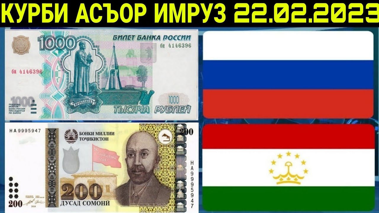 Сколько рублей в таджикском сомони. Таджикский рубль. Валюта Таджикистана. Курби асор. Курби асъори Милли.