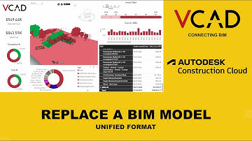 How to replace a BIM model in a Power BI report - Vcad Unified Format
