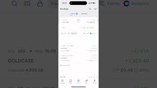 #33 17-10-2025 Weekly Recap: Portfolio Insights #gold #smartphone #portfolioreview #mutualfunds