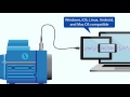 Digiducer Digital USB Accelerometer Overview