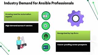 Ansible Certification Cost in Chennai | Ansible Training Overview | Ansible Tutorial Guide