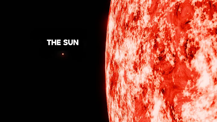 Earth vs SUN vs Stephenson 2-18 | 3D Animation Comparison