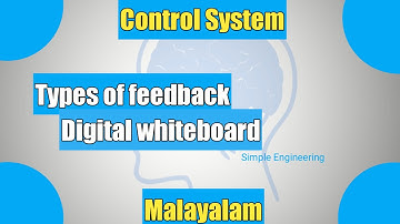 Control System Engineering - Part 3 - Types of feedback | Digital whiteboard | Malayalam