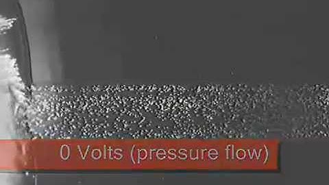 Microchannel Electroosmotic Flow - Experiment