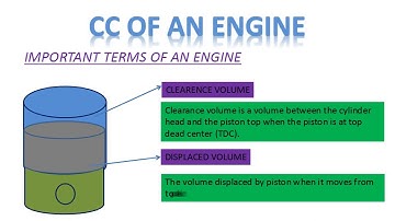 What is CC of an engine and calculation of CC | Its effects on performance and mileage