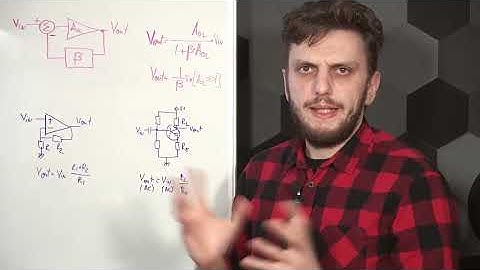The Class A amplifier - basics and simulation (1/2)