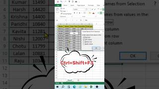 Master Excel SUM Function: Boost Your Productivity in Minutes#excel