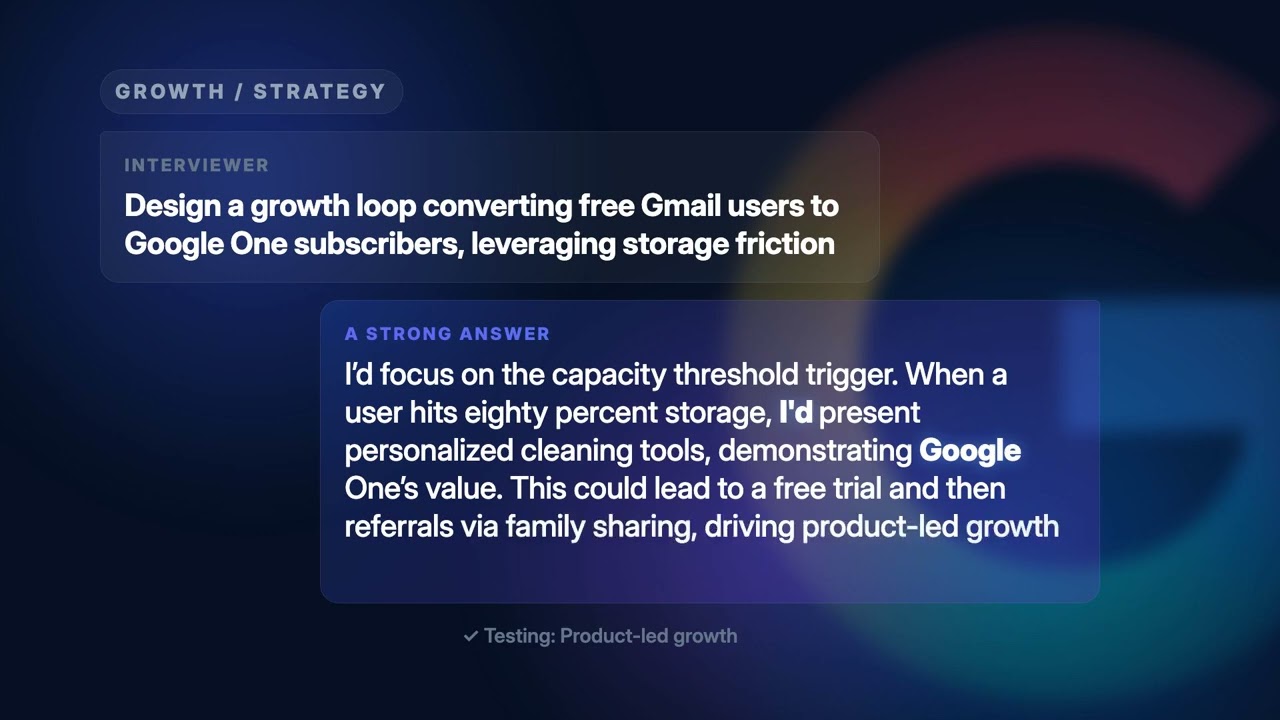 Google Marketing Interview: Real Questions & 2026 Prep Guide