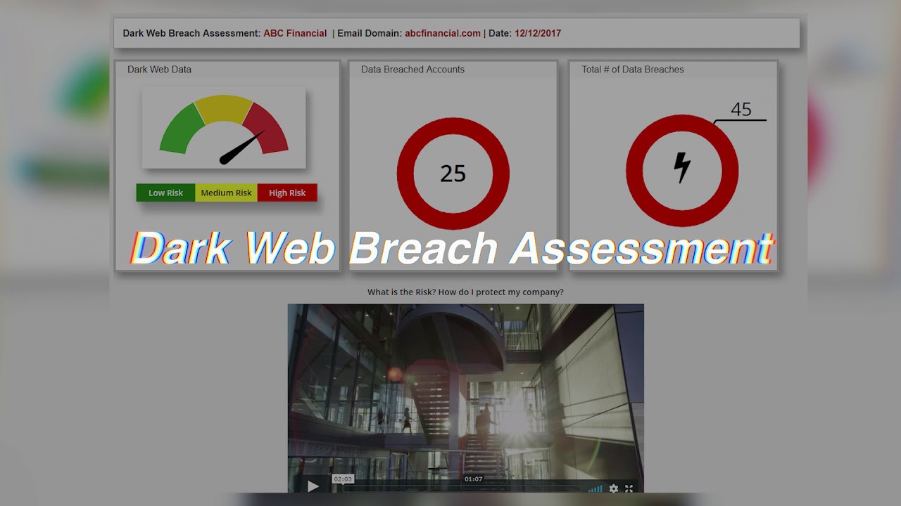 Dark Web Breach Assessment