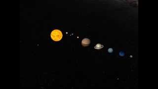 Solar system by Jupiter 3D Animation