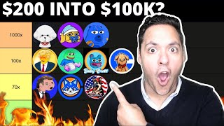 🔥TOP 10 *TINY* MEMECOINS WITH 100-1000X POTENTIAL! (VERY URGENT!) 🚀