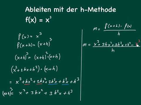 Ableiten mit der h-Methode - f(x) =x^3 ableiten - YouTube