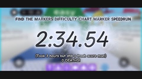 Find The Markers: Difficulty Chart Marker Speedrun | 2:34.54 |