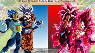 CC Goku & CC Vegeta VS Xeno Goku & Xeno Vegeta - Power Levels - Dragon Ball Super Heroes/SDBH Anime