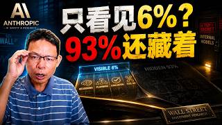 Erasing 6% of Claude: Anthropic Admits 4 Out-of-Control Scenarios of 