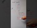 5 Secrets About Rocket Propulsion Systems You Need to Know