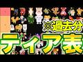 【3月】ブレイン盗むの最強ティア表を作成した‥【ブレインロッドを盗む】【ロブロックス/ROBLOX】【steal a brainrot 】