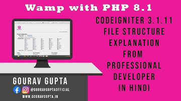 CodeIgniter Installation & File Structure explained in details | WAMP | Hindi | Chapter #1