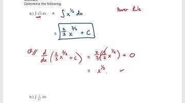 Chapter 6.1 - Antidifferentiation