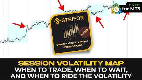 MetaTrader 5 — Session Volatility Map: find the best time for a trade (Tutorial)