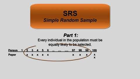 SRS [Simple Random Sample]