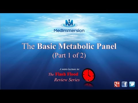 The Basic Metabolic Panel, 