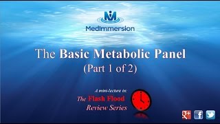 The Basic Metabolic Panel, 