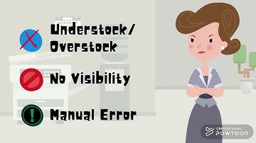 Ong Chun Zhi (I22023410) ERP Programming Individual Assignment